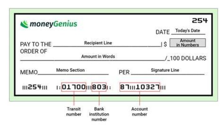 Are cheques legal tender money?