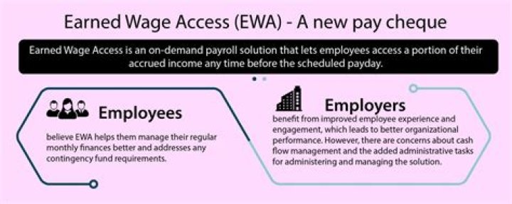 Are commissions earned wages?