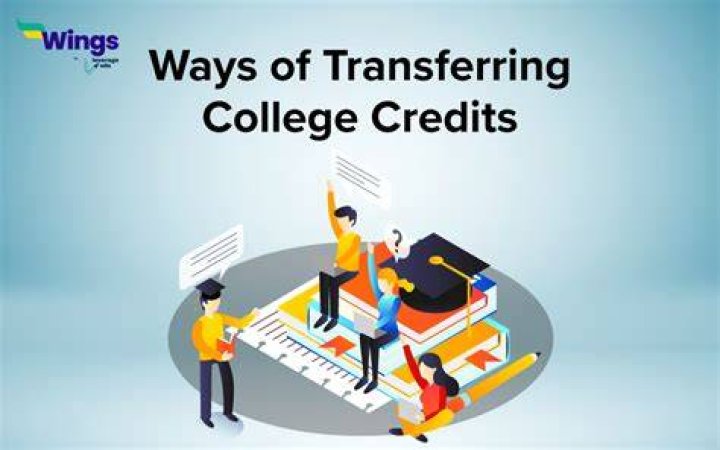 Are credits from DeVry transferable?