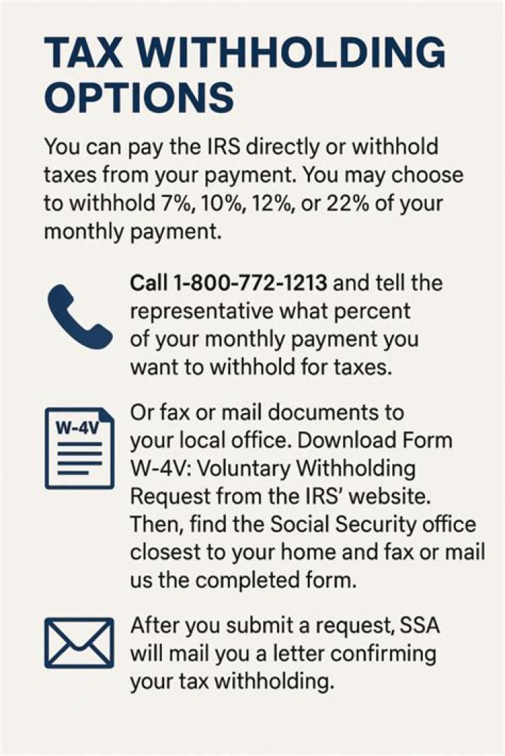 Are federal taxes withheld from Social Security disability checks?