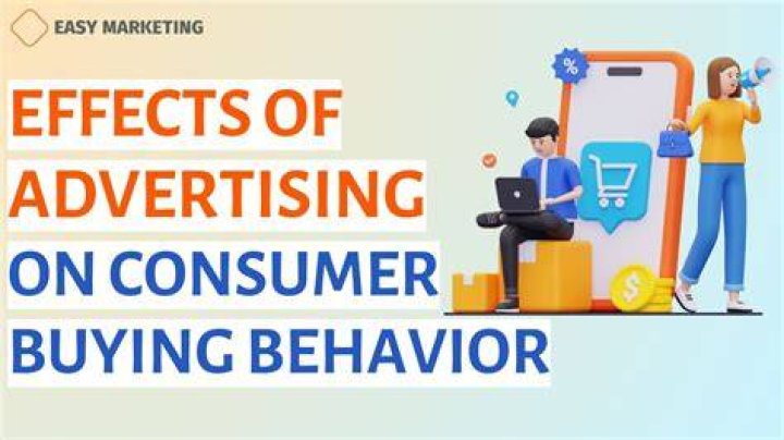 Are people affected by advertising?