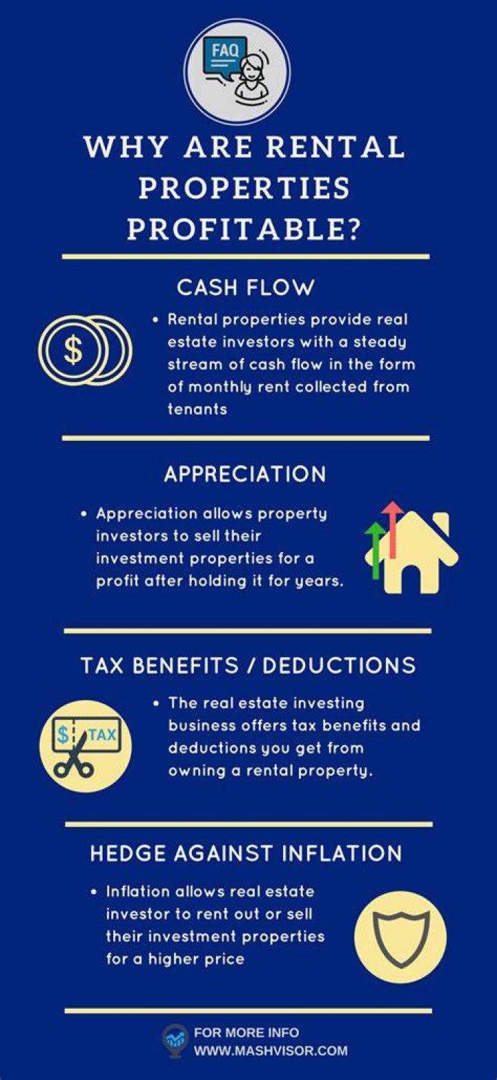 Are rental properties a good way to make money?