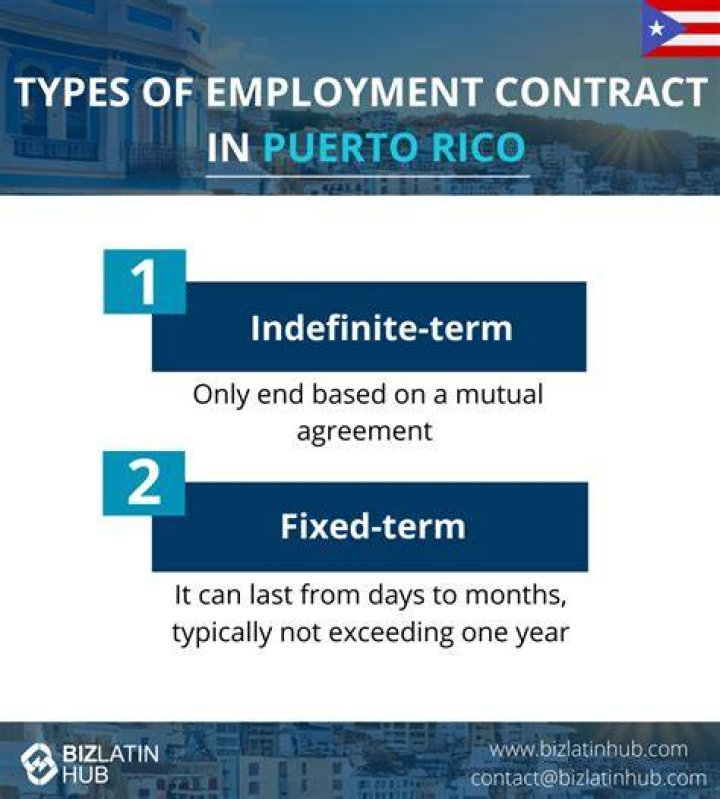 Are there laws in Puerto Rico?