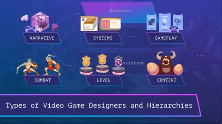 Are video game designers good?