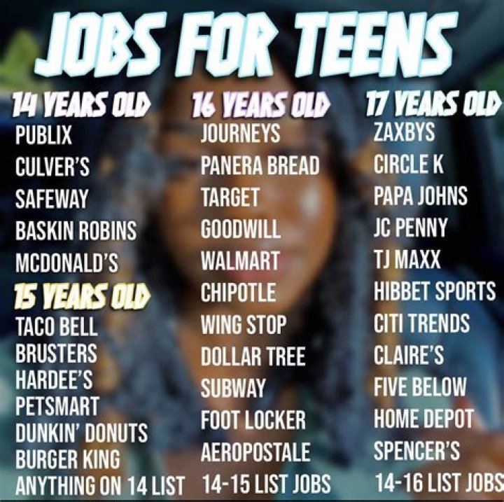 Can 15 year olds work at Coles?