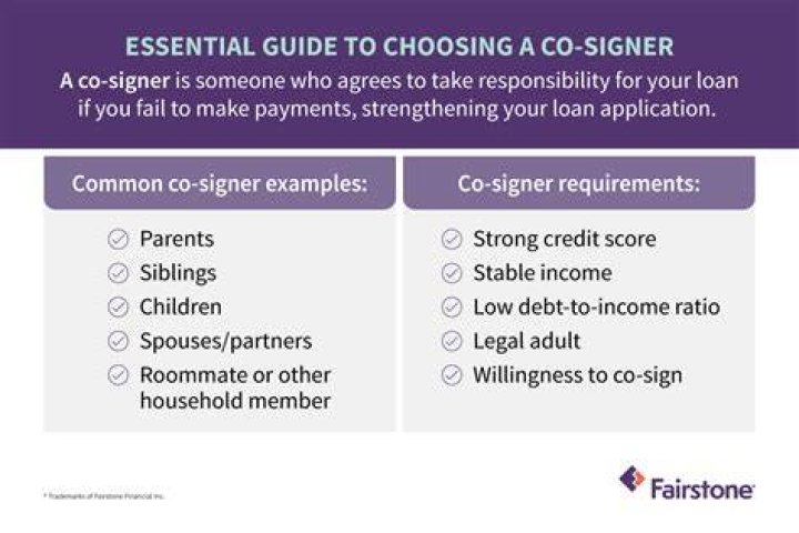 Can a co signer still owe money on a car loan?