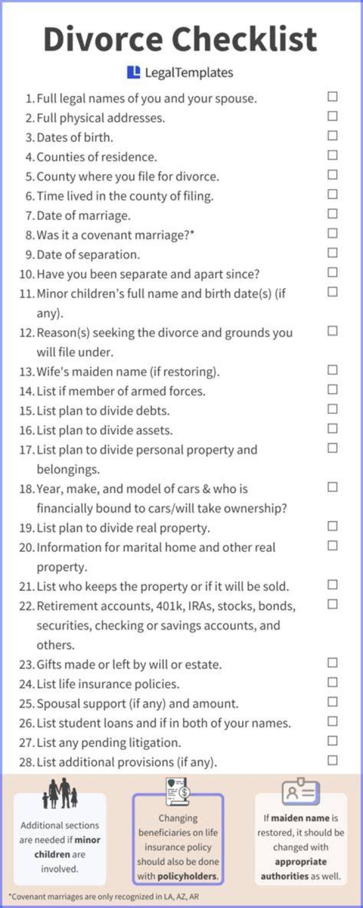 Can a trust be part of a divorce settlement?