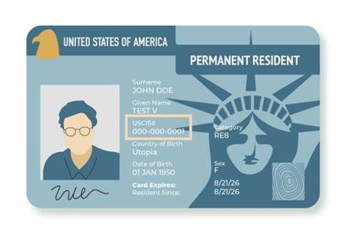 Can an alien resident buy a house?