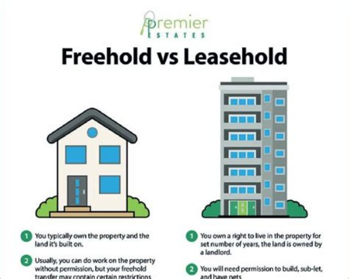 Can freehold estate be inherited?