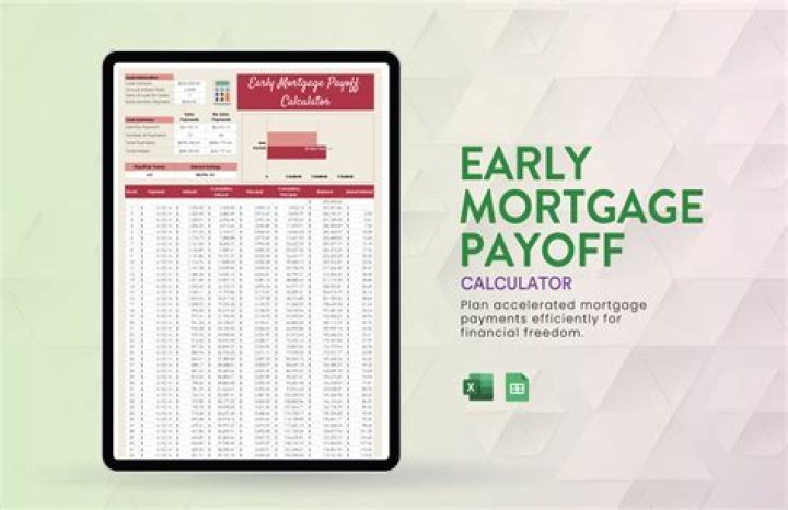 Can I pay off my mortgage early without penalty?