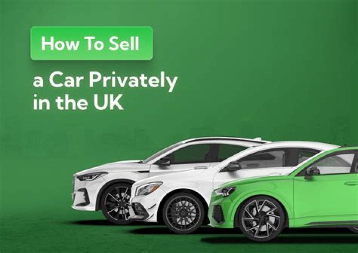 Can I privately sell my financed car?