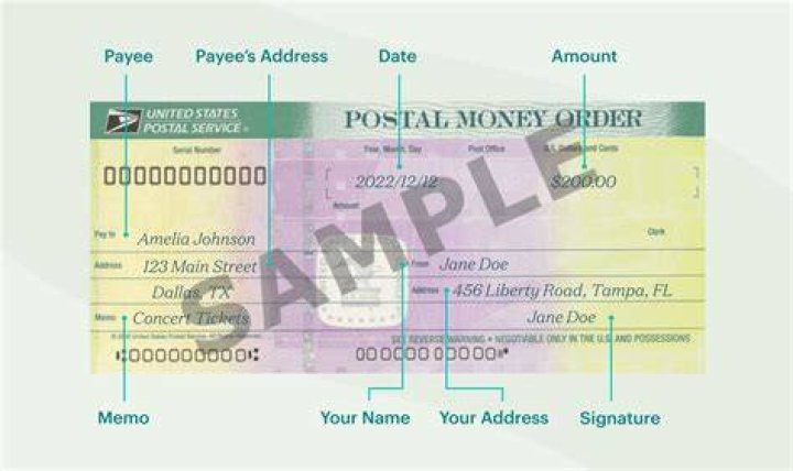 Can I send a money order to an individual?