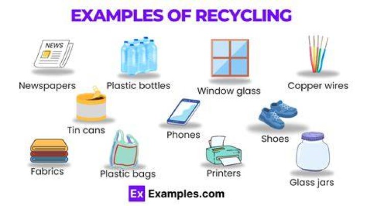 Can newspaper be recycled or reused?