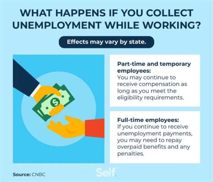 Can part time workers in Michigan get unemployment?