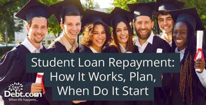 Can student loans be returned?