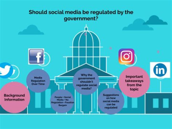Can the media be regulated?