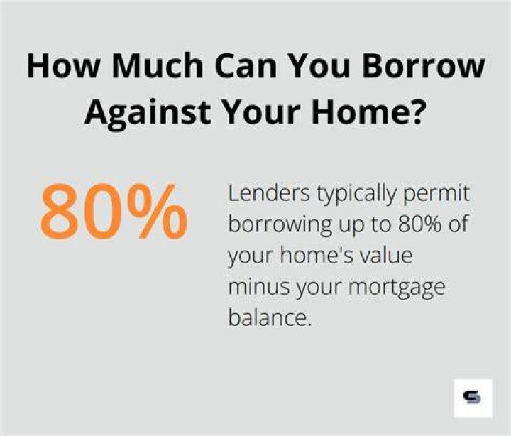 Can you borrow against your home if you are unemployed?