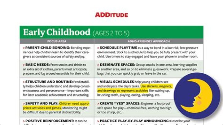 Can you claim benefits for ADHD child?