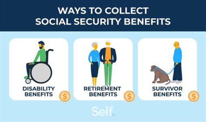 Can you collect unemployment and Social Security in Illinois at the same time?