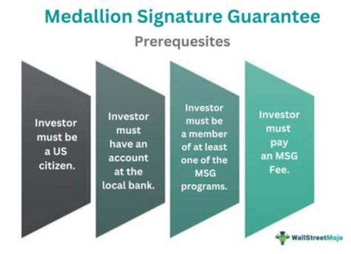 Can you get a Medallion Signature Guarantee at any bank?