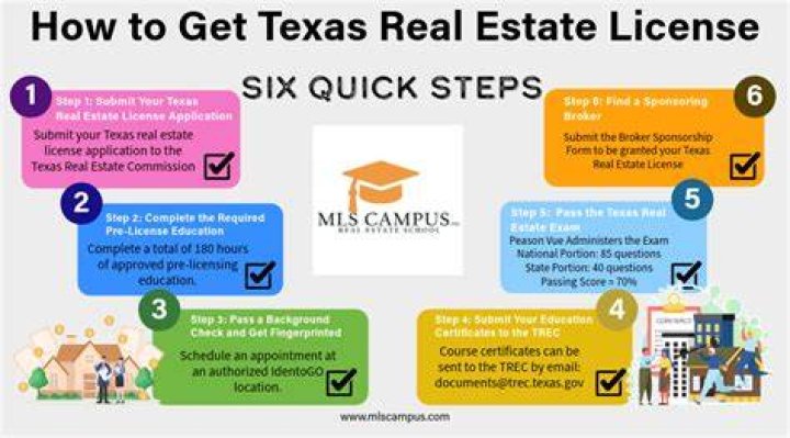 Can you get a Texas real estate license with a misdemeanor?