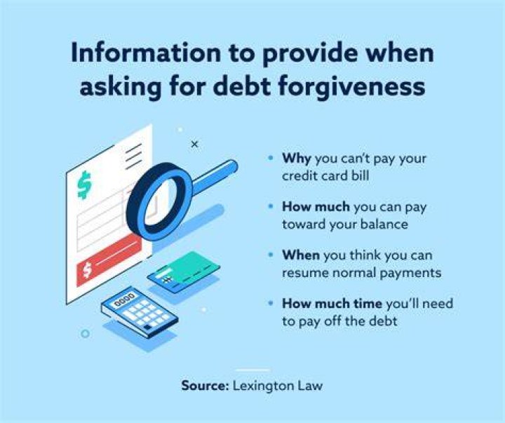Can you get hired with credit card debt?
