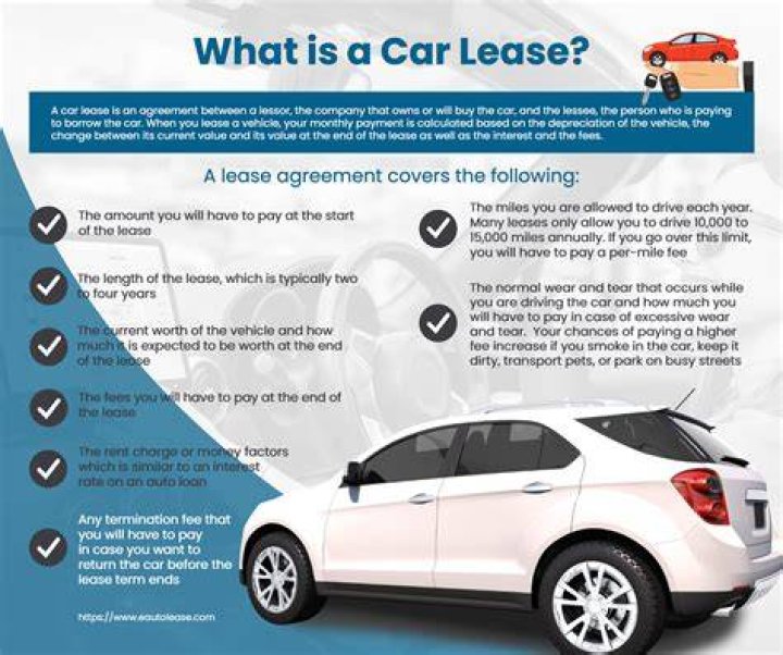 Can you get out of a lease if someone dies?