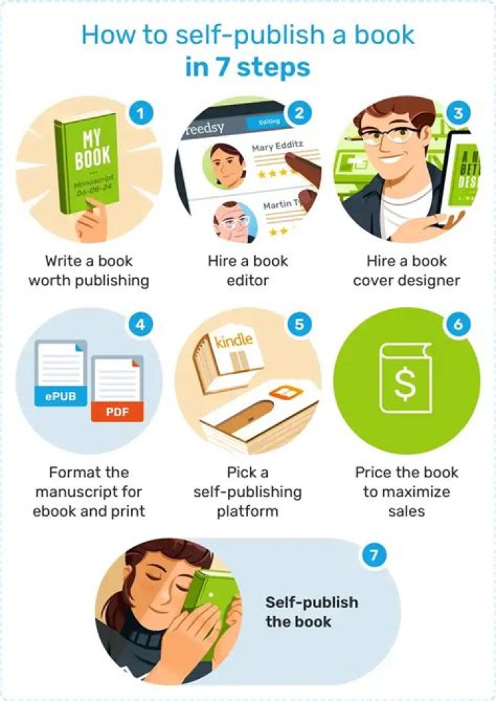 Can you publish a book at any age?