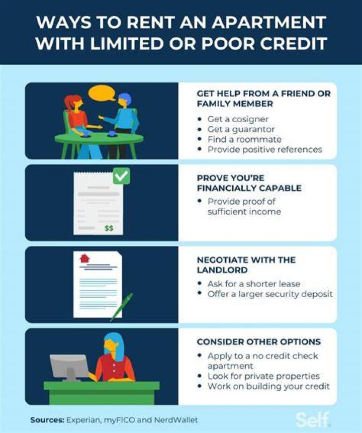 Can you remortgage if you have poor credit?