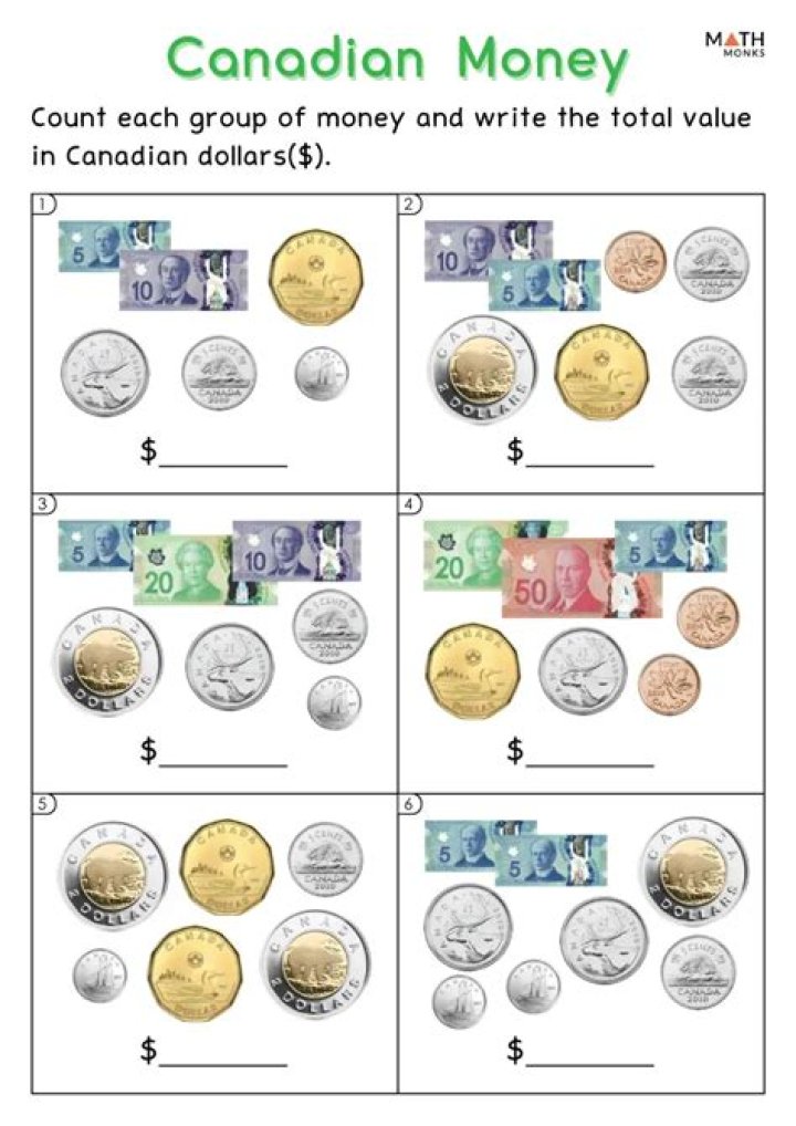 Can you write on Canadian money?