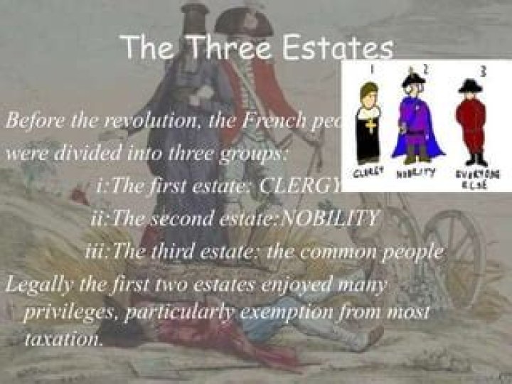 Did the First Estate support the French Revolution?