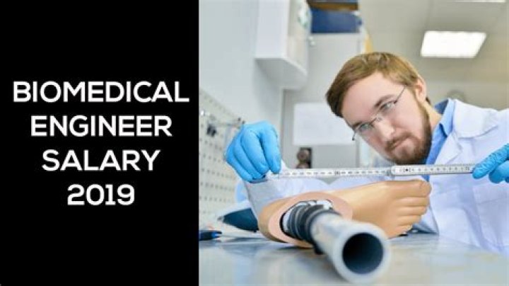 Do biomedical engineers make a lot of money?