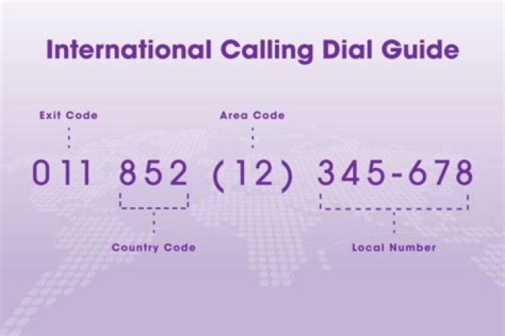 Do cell phones charge for international calls?