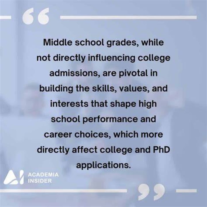 Do colleges care about middle school grades?