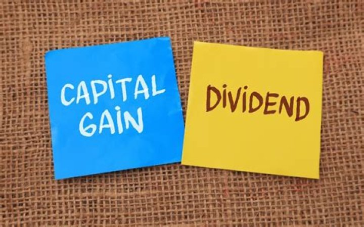 Do dividends and capital gains affect Social Security benefits?