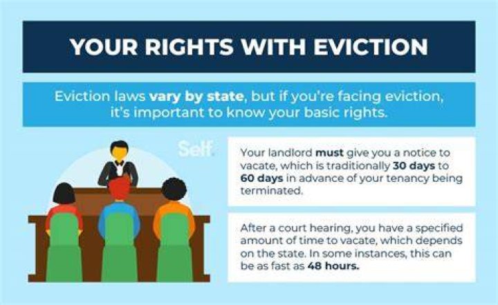 Do evictions show up on Equifax?