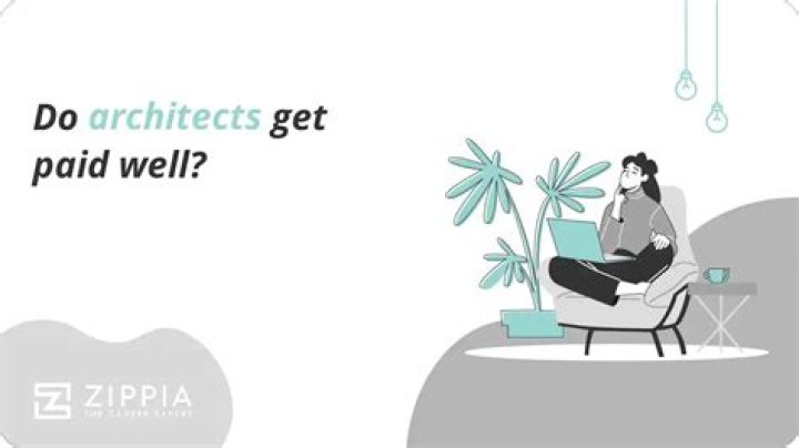 Do interior architects get paid well?