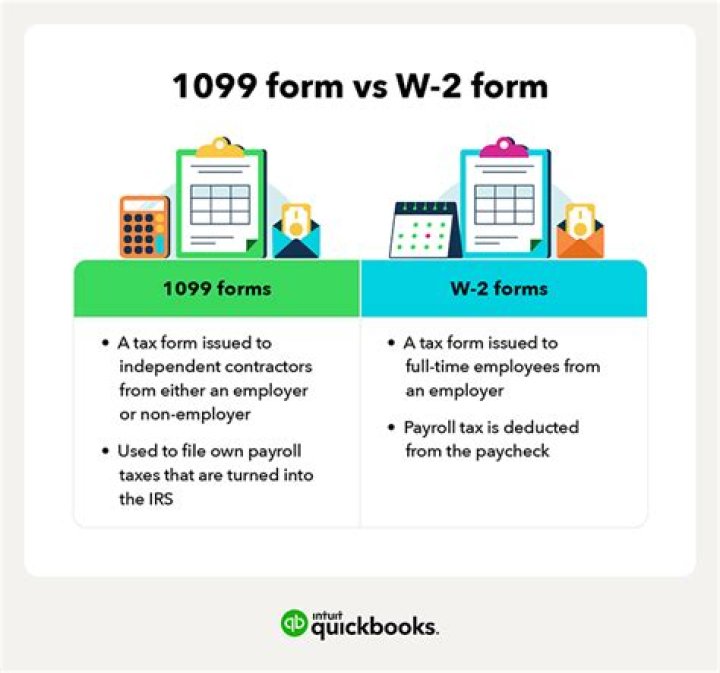 Do Realtors get a w2 or 1099?