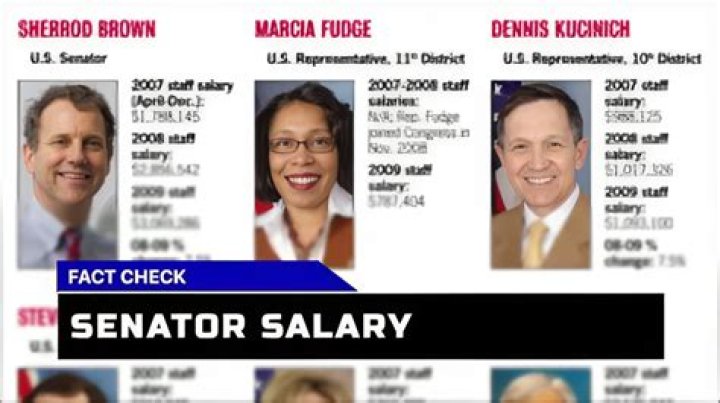 Do senators pay taxes on their salary?