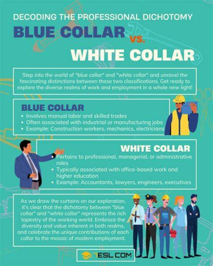Do white collar workers live longer than blue-collar?