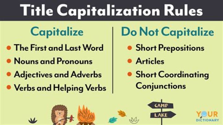 Do you capitalize Vogue magazine?