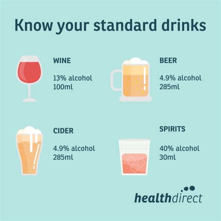 Do you get extra benefits for being an alcoholic?