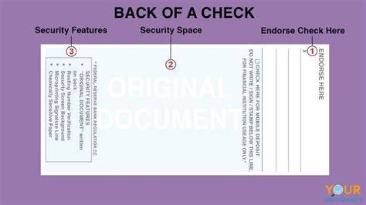 Do you have to sign the back of a check when you write it?