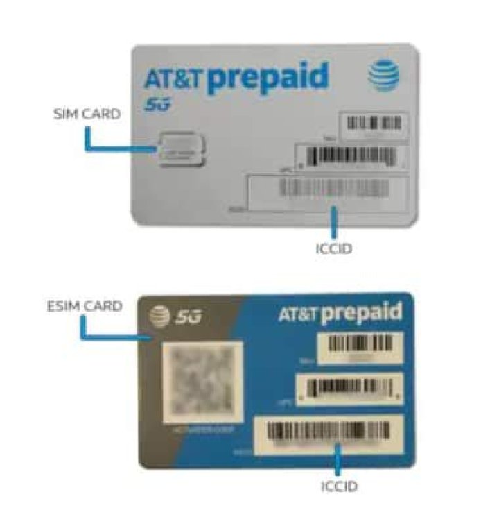 Do you need a Social Security number to activate a prepaid Visa card?