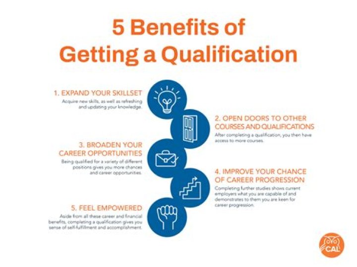 Do you need any qualifications to be a janitor?