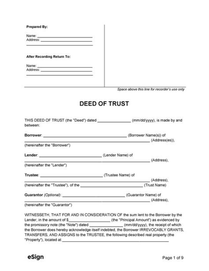 Does a guarantee need to be a deed?