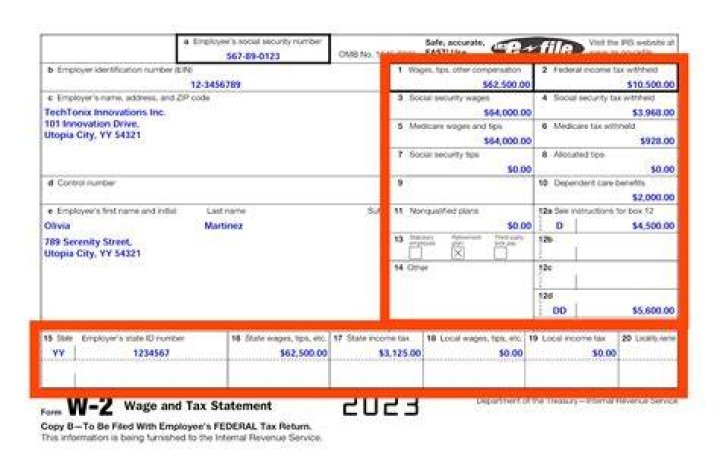Does a W-2 form give you money?