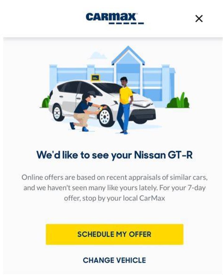 Does carmax give you the title?