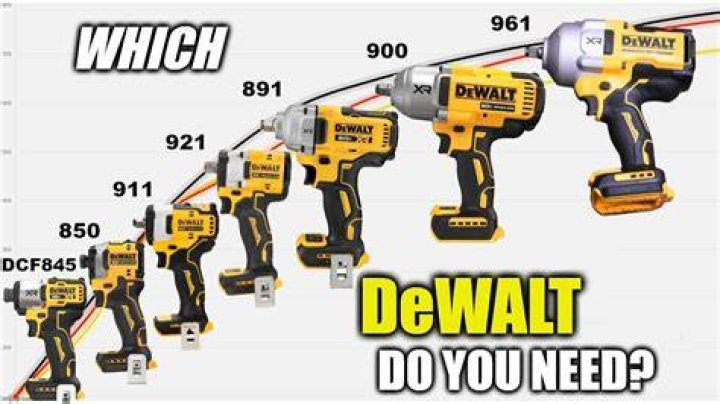 Does Dewalt make different quality tools?