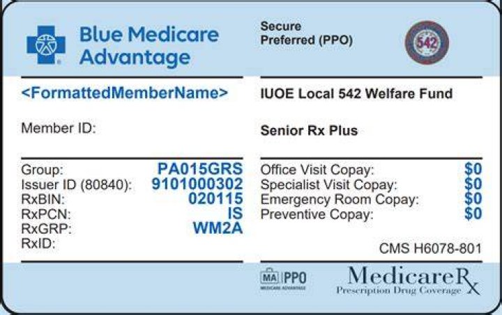 Does Federal Blue Cross decrease when a retiree goes on Medicare?
